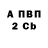 Амфетамин VHQ Volodiy Leshiy